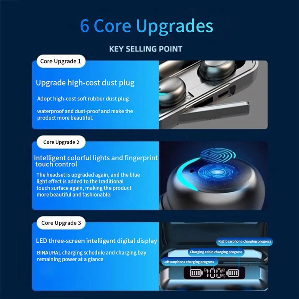 Bluetooth Earbuds,Wireless Bluetooth Earphones, Wireless Earbuds with 2200MAH Charging Case and Emergency Power Bank for Adult