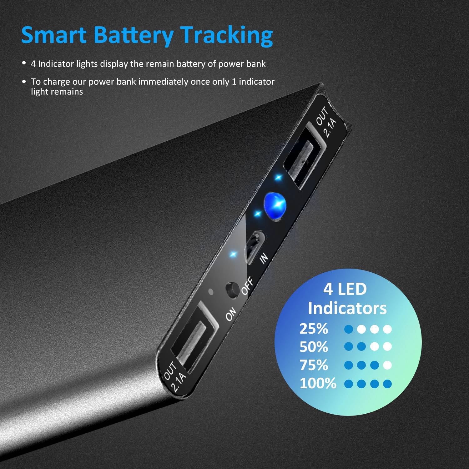 20000Mah Power Bank for Heated Vest Portable Charger 5V 2.1A Dual USB Ports Battery Pack for Heated Blanket Clothing Black